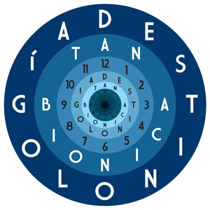 Álbum Destinologia de Tan Biónica